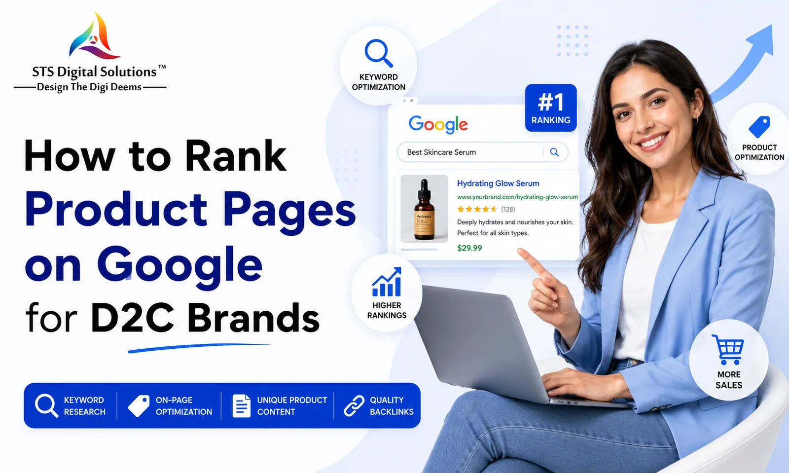 how to rank product pages on google for d2c brands